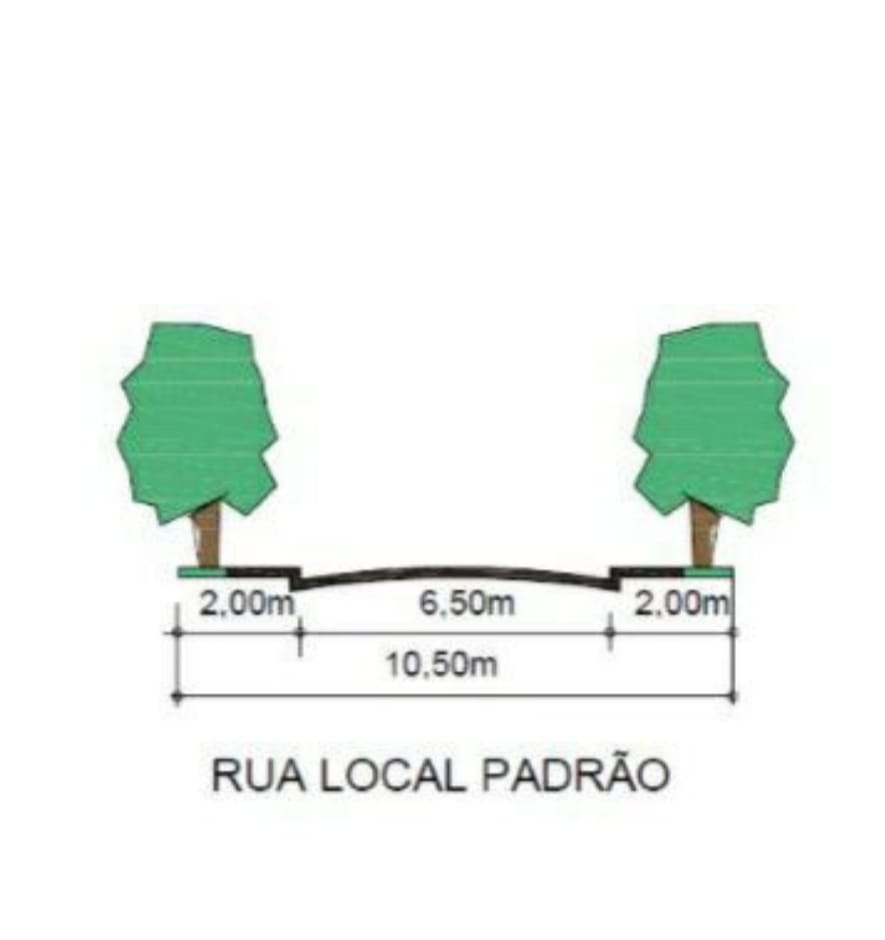 Terreno à venda, 12000m² - Foto 3