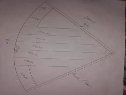 Terreno para Venda em Pindamonhangaba - 2