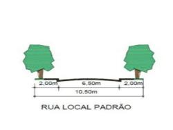 #TE2762_PAL - Terreno para Venda em Roseira - SP - 3